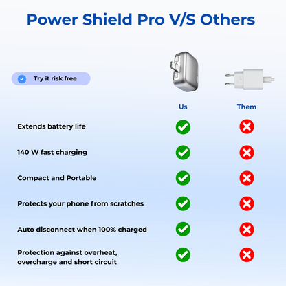 Power Shield Pro - Intelligent Charging Adapter